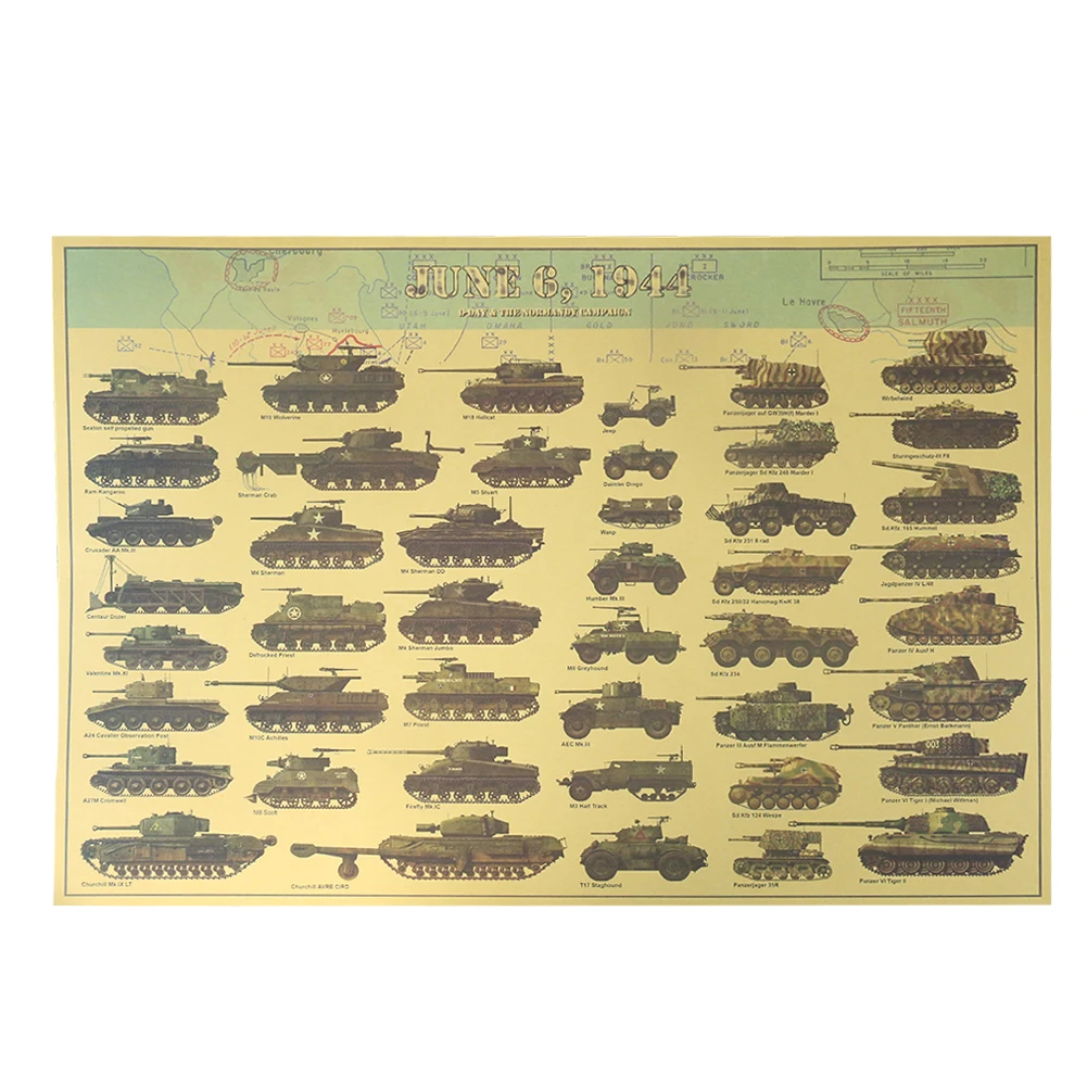 June 6, 1944 US Military Tank Armored Vehicle Evolutionary History Collection Drawing Vintage Kraft Paper Poster Dormitory Decor