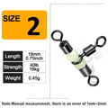 Size-2