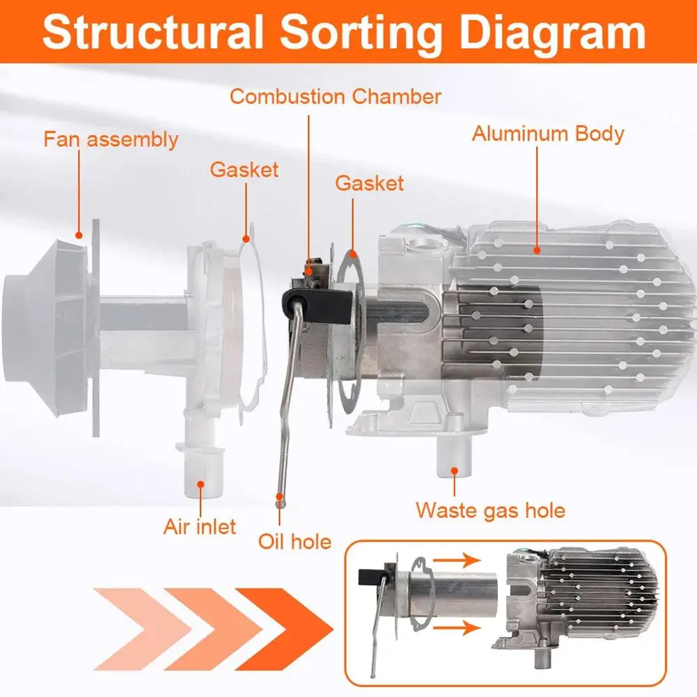 5KW パーキング ヒーター フラットヘッド燃焼室バーナー ガスケット付き 5KW または 5-8KW パーキング ヒーターに適しています