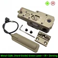 Green laser-DE