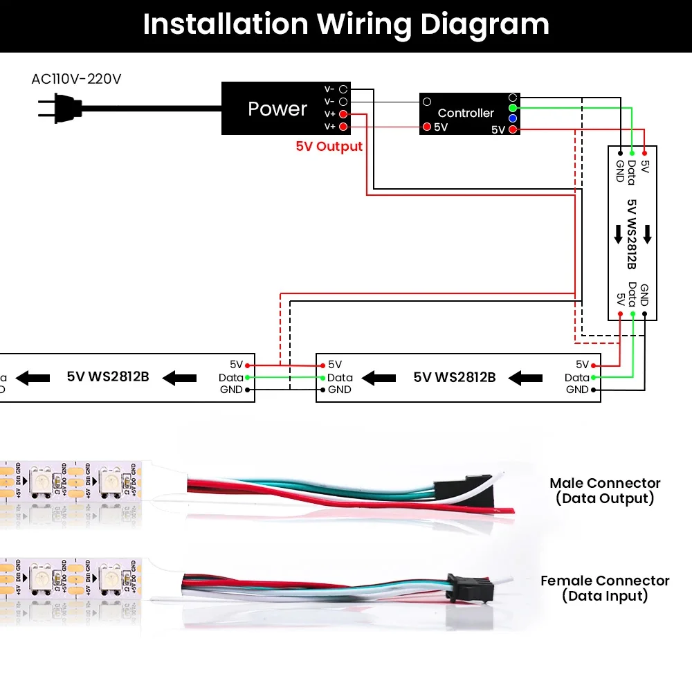 Kit Pengontrol Musik Bluetooth LED Strip RGB WS2812B DC, Kontrol Aplikasi Life, Addressable Dearmcolor, Mode Dinamis Ruang Esports