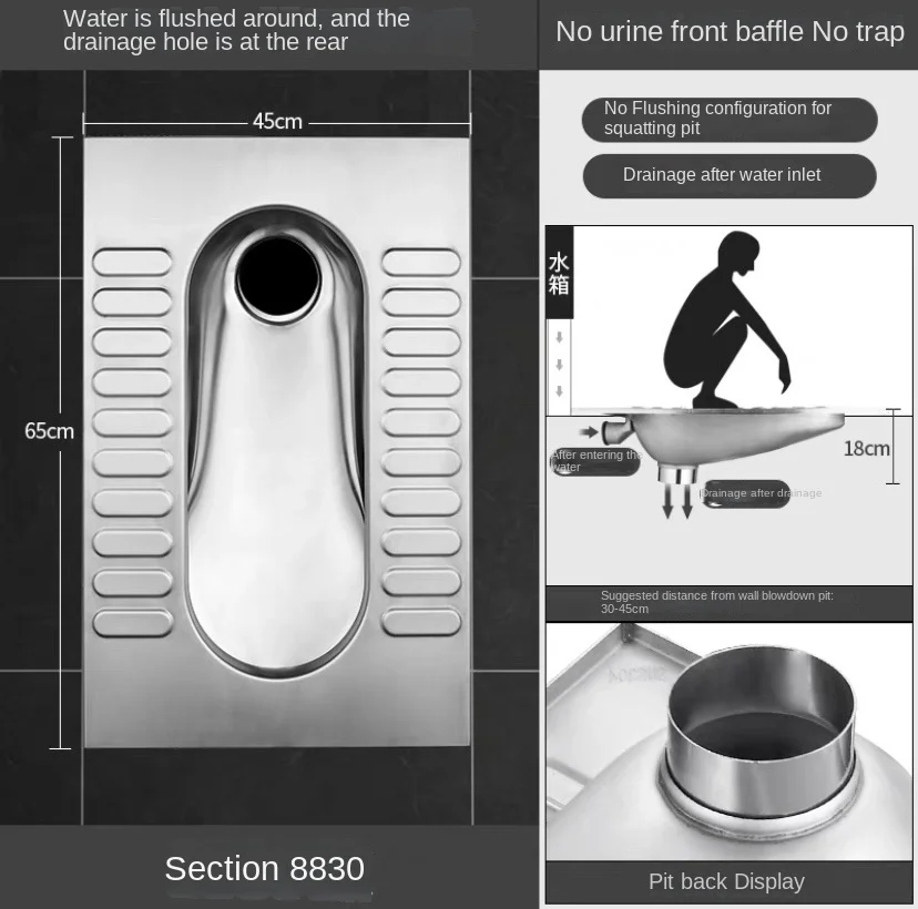 مشروع يولي المضادة للانزلاق التصميم الحديث 304 الفولاذ المقاوم للصدأ كبير الصرف الصحي استنزاف القرفصاء حفرة للمدرسة فندق KTV المراحيض #4