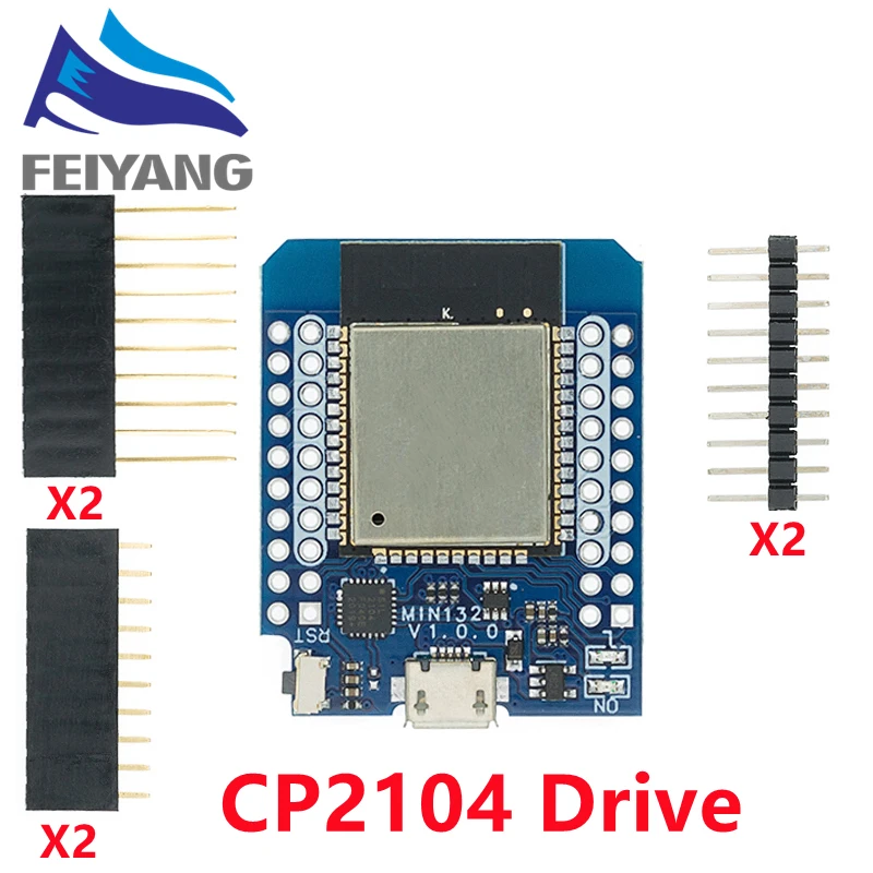 Variant: CP2104 drive