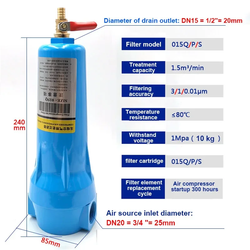 Qps Perslucht Precisie Filter 024 Olie Waterafscheider Luchtcompressor 015 Droger Droog Water