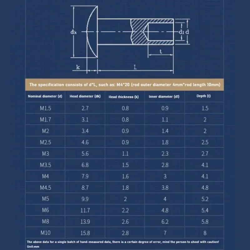 M1.5 M1.7 M2 M2.5 M3 M3.5 304 Stainless Steel Round Flat Truss Head Half Semi Hollow Shank Rivet Screw Dia=1.5mm-3.5mm GB873