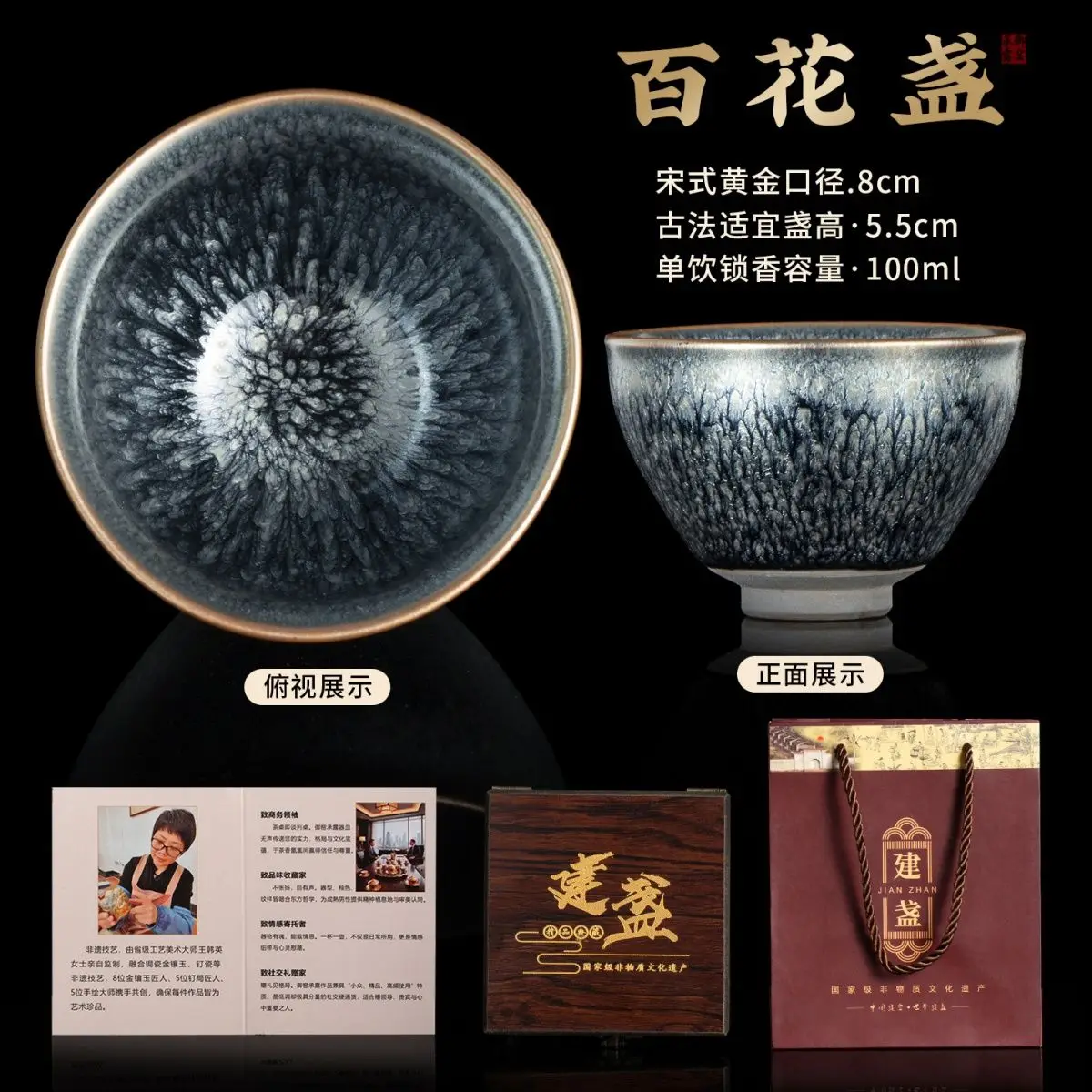 The Second Issue 