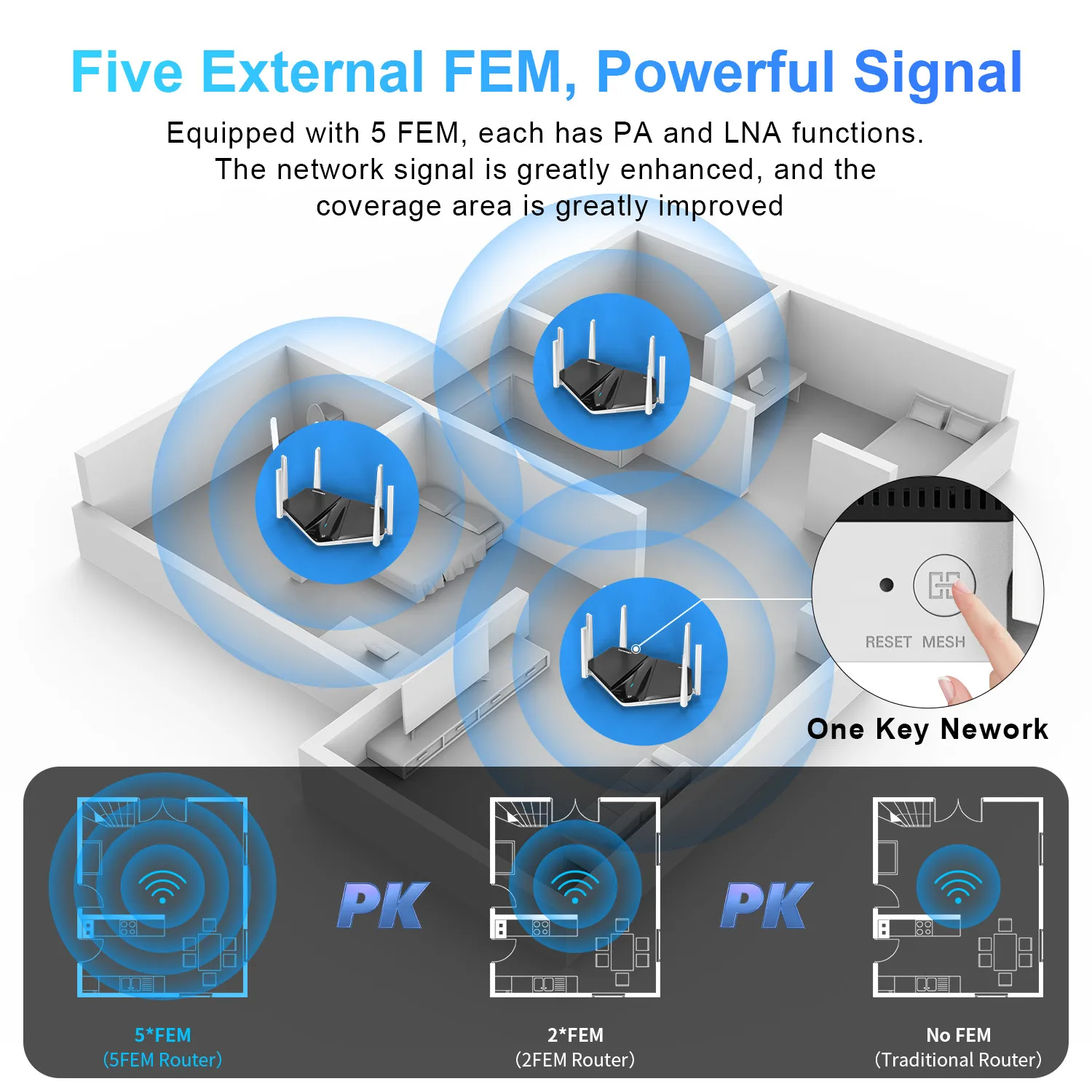 AX3000 Wifi 6 Mesh WIFI Gigabit Router 2.4G 5GHz Dual-Band WIFI6 Wireless Signal Amplifier WiFi Repeater router with 5*RJ45 port