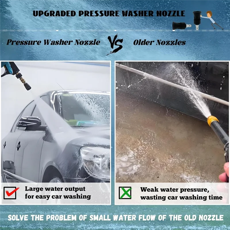 A25F-2 Pack-40 Degree Pressure Washer Nozzle 4.0 Orifice, Pressure Washer Nozzle Guard With 1/4Inch Quick Coupler Plug