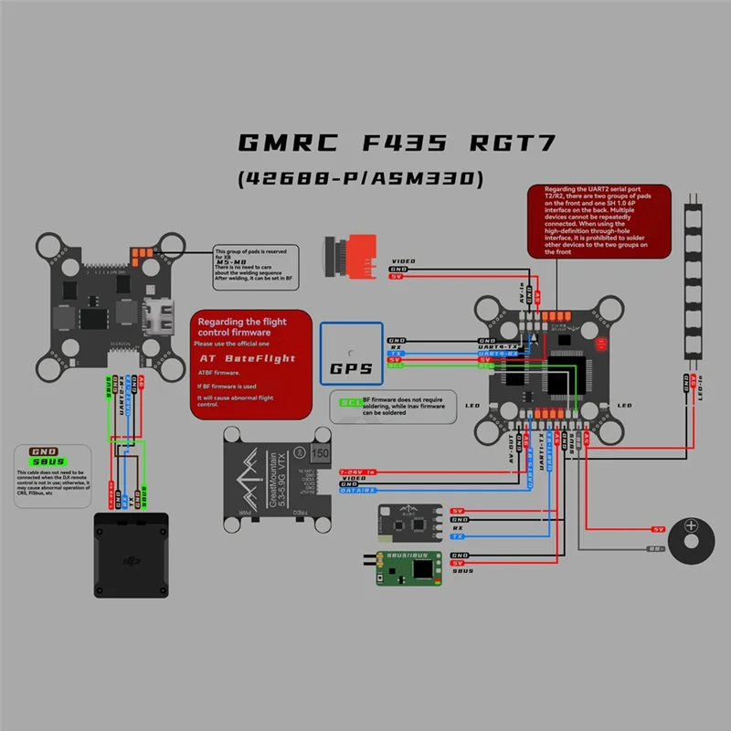 

AAAEL-On-Board AT32 F435RGT7 Flight Controller 42688-P Gyroscope Barometer 3-6S Lipo For DJI/O3/Vista/Avatar VTX For FPV Drone