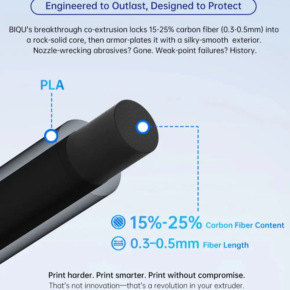 

BIGTREETECH CarbonCore25 Filament 15-25% Сердечник из углеродного волокна Высокопрочный PLA ABS PETG PA Биоразлагаемый для промышленной печати