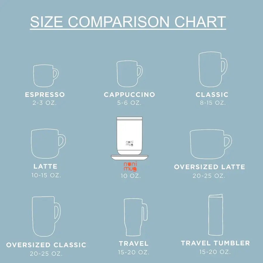 Stirring Coffee Mug 10 Oz No Batteries Smart Dual Function 3 Temperature Levels Control to Stir amp Heat Beverages Powerful 12V