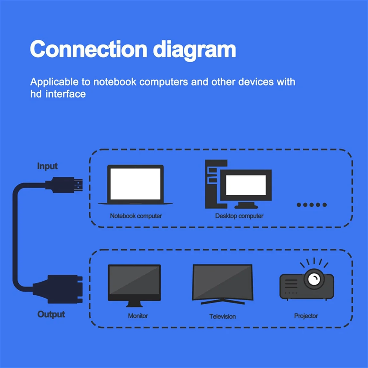 Модернизированный кабель-переходник HDMI-VGA, 1080P, позолоченный для ПК
