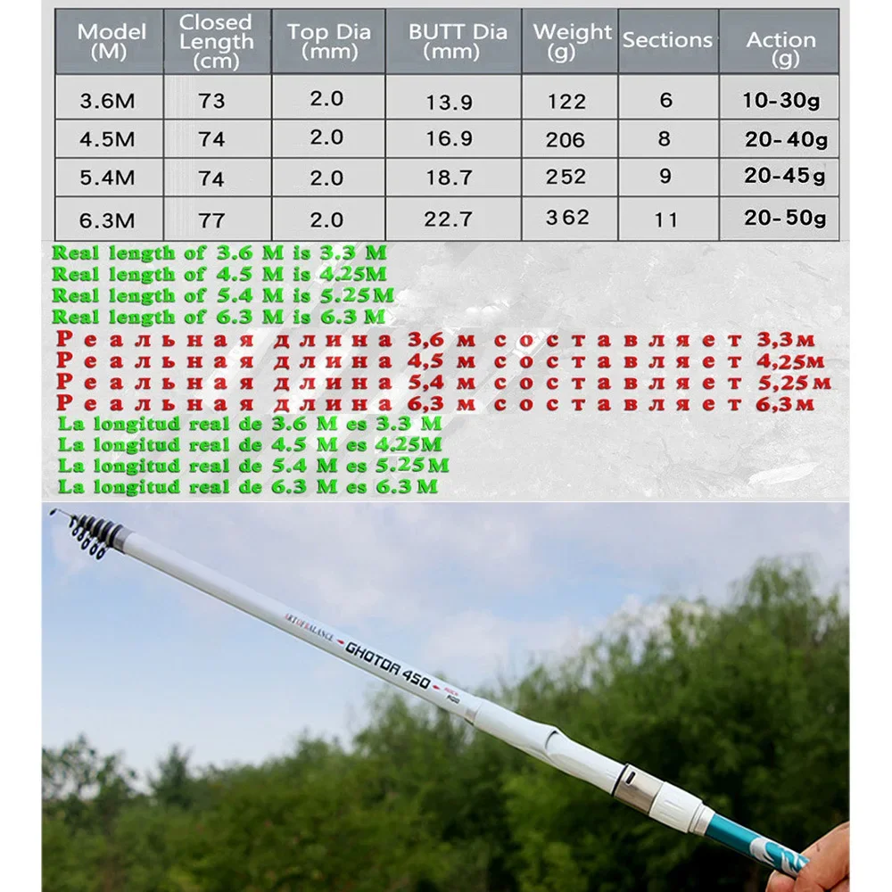 GHOTDA-caña de pescar giratoria telescópica, caña de pescar giratoria, Surfcasting, 3,6 M/4,5 M/5,4 M/6,3 M, caña de pescar de alta calidad para mar y costa