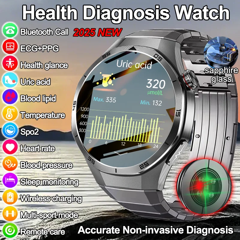 

2025 New GT5 Pro Men Uric Acid Blood Lipid Smart Watch ECG BP Temp Health Accurate Data Monitor HD BT Call AMOLED Smartwatch