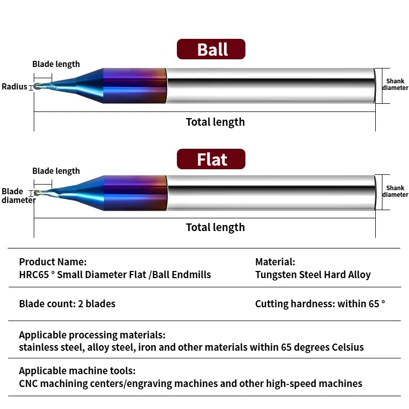 Small Diameter Tungsten Steel Carbide Milling Cutter HRC65 2-Flutes Mini Flat Bottom / Ball End CNC Mechanical Maching Tools