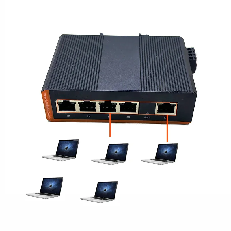 5 port S10/100/1000M network sakelar industri jaringan ethernet