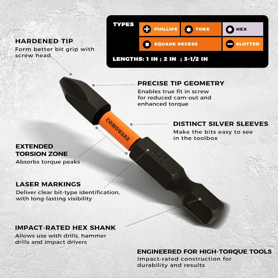 Set di punte per cacciavite premium da 68 pezzi con rivestimento in ossido nero e trattamento dell'olio antiruggine a secco per uso ad alte prestazioni in settore automobilistico