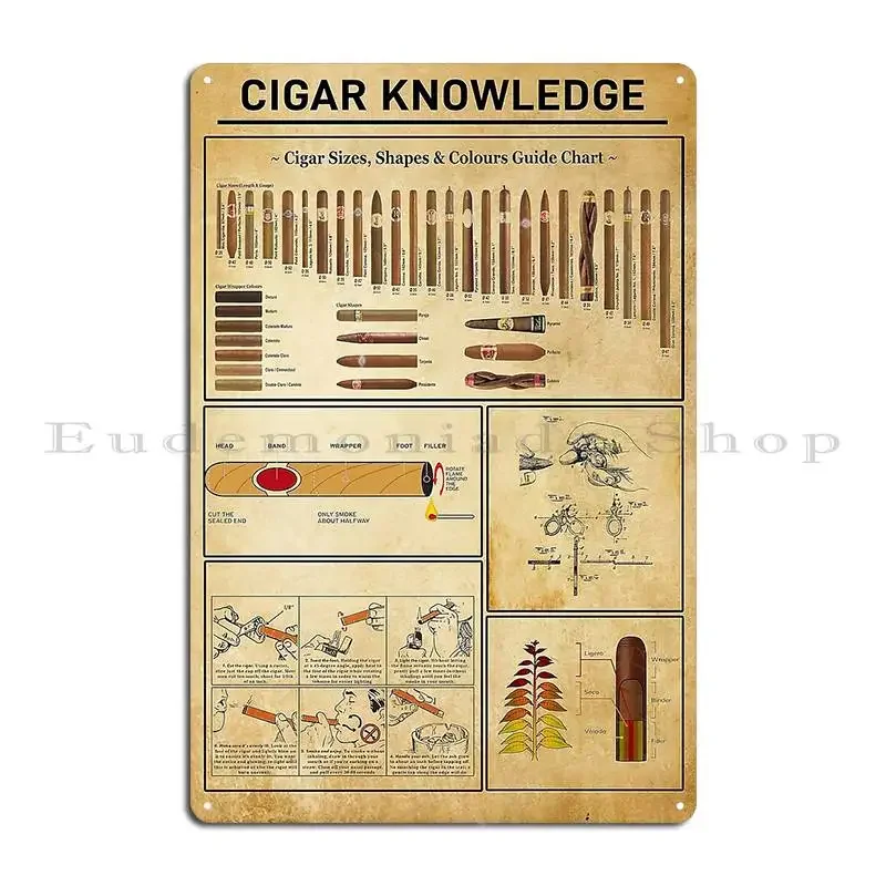 Cigar Knowledge Metal Signs Garage Poster Customized Wall Mural Plaques Tin Sign Poster