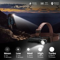 Sofirn HS40 USB C Rechargeable Headlamp 18650 Super Bright SST40 LED Torch 2000lm Headlight with 2 Modes Power Indicator