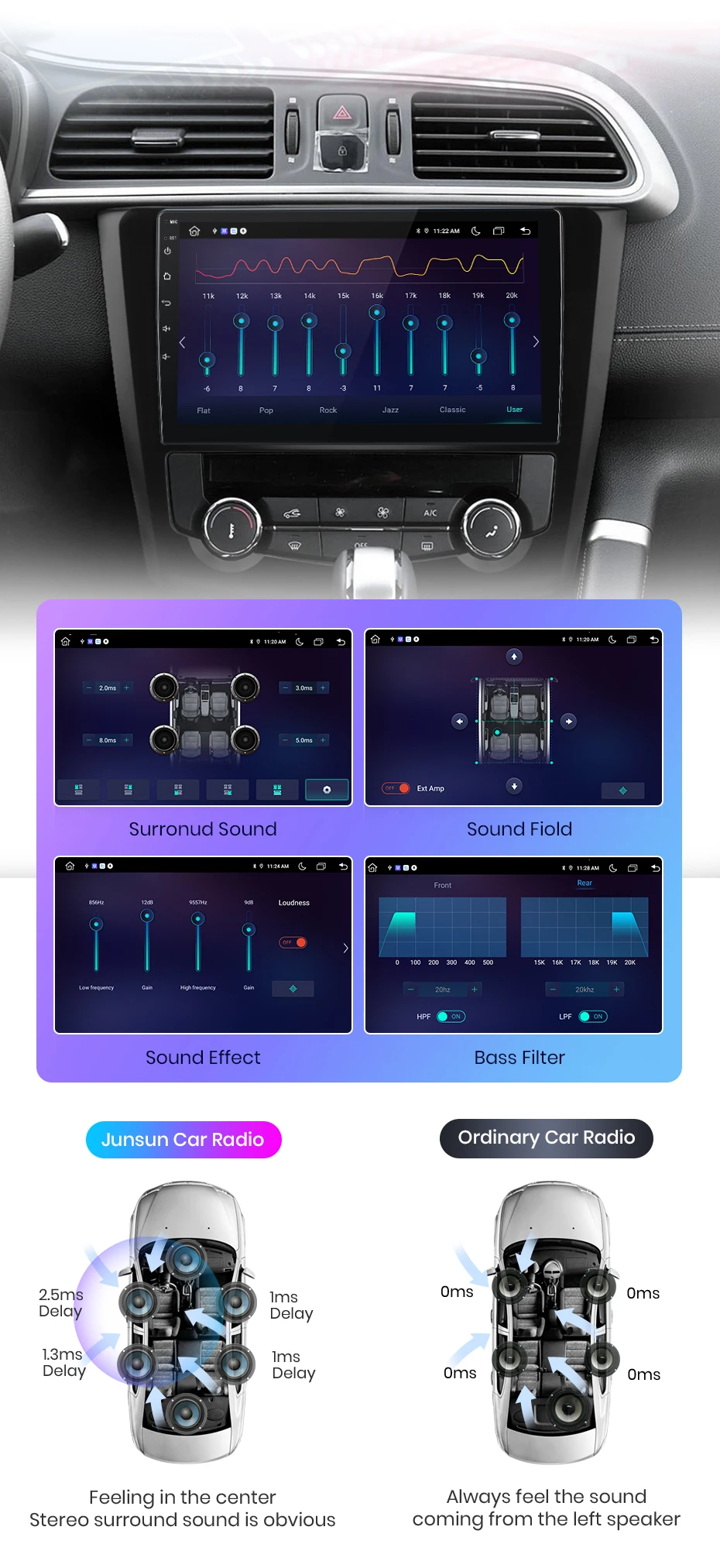 Junsun Wireless Carplay Android Auto Autoradio für Renault Kadjar 2015-2019 GPS Multimedia 2 Din – Detail 12