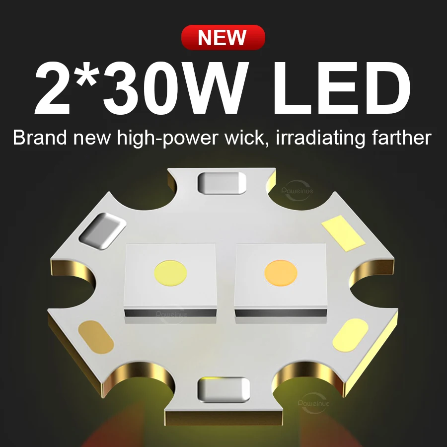 100000LM 2LED Ultra Powerful Headlamp Headlight Head Lantern Front Light Type C Rechargeable LED Head Flashlight For Fishing