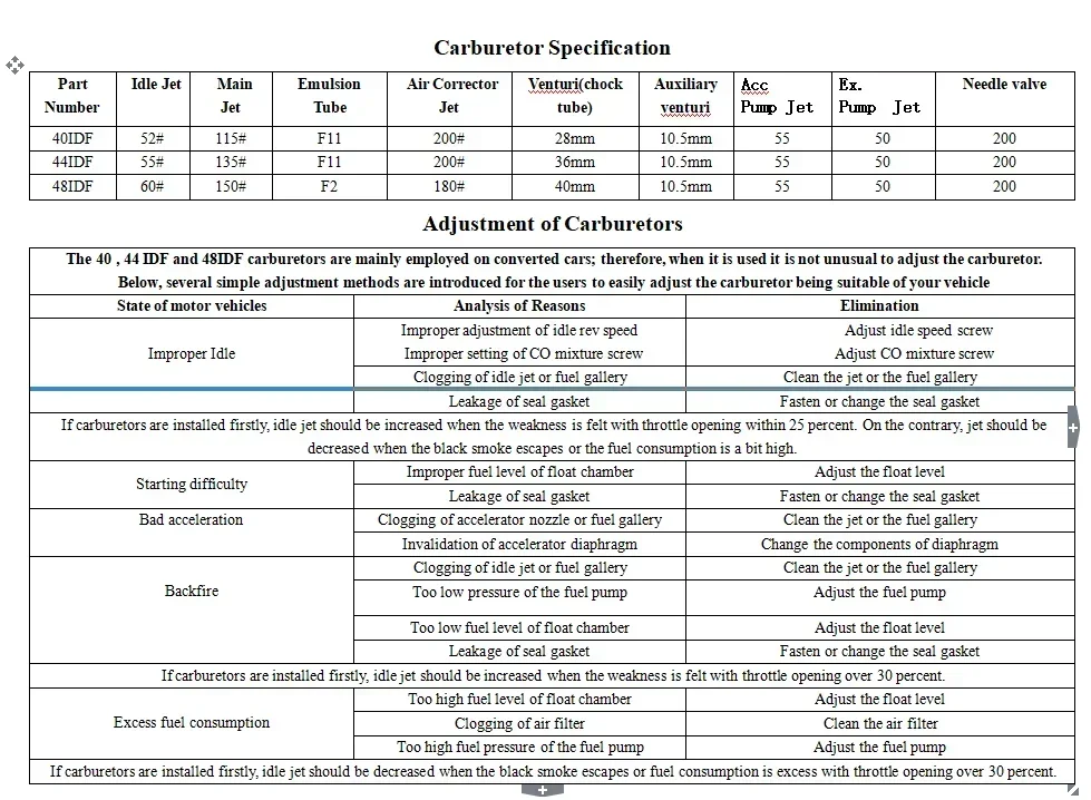 V W TIPO 1 FAJS HPMX WEBER IDF DUAL 40IDF o 44IDF CARB KIT