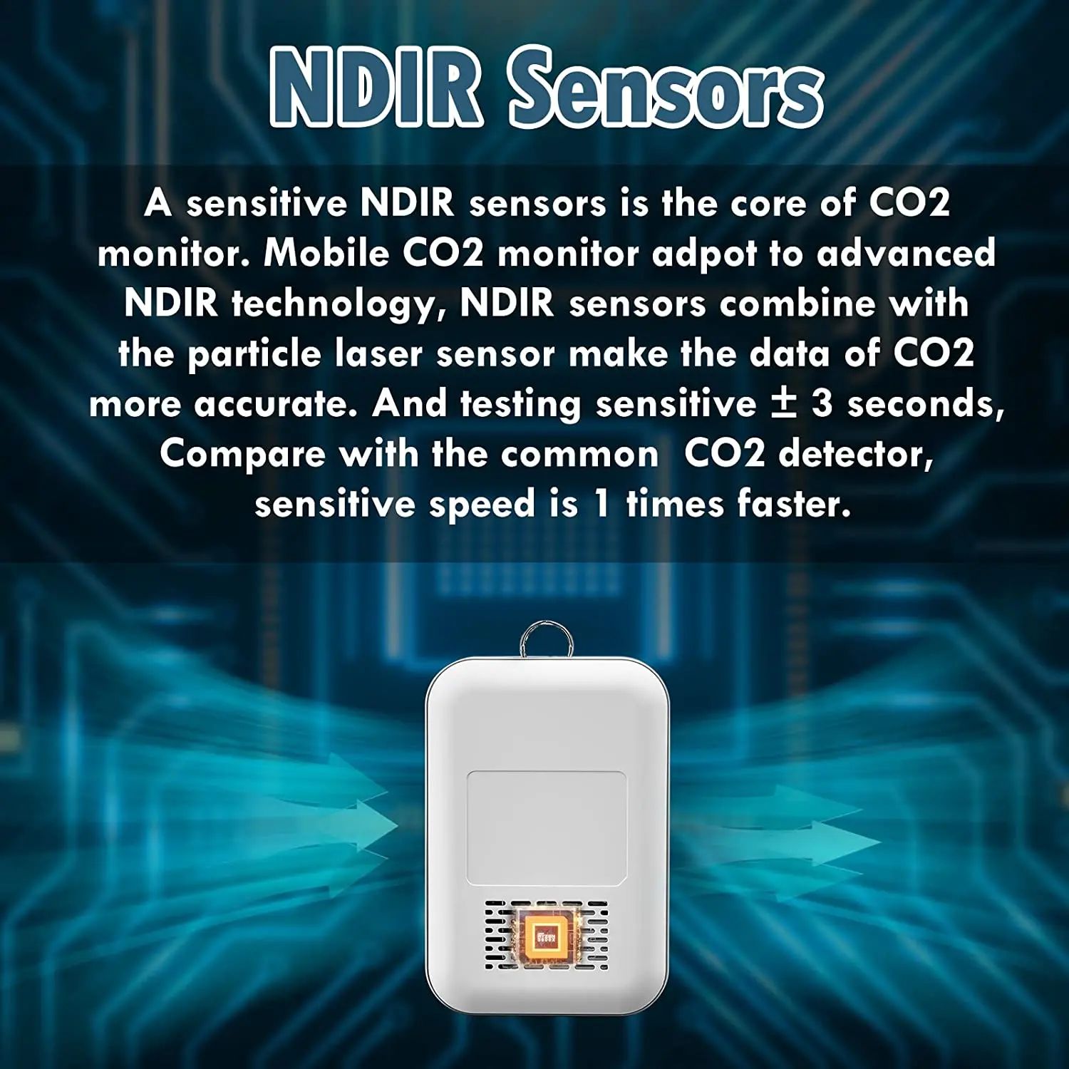 Monitor de CO2 móvil A93P, Sensor NDIR, Detector de dióxido de carbono, administrador de prueba de CO2 interior, Sensor NDIR con gancho