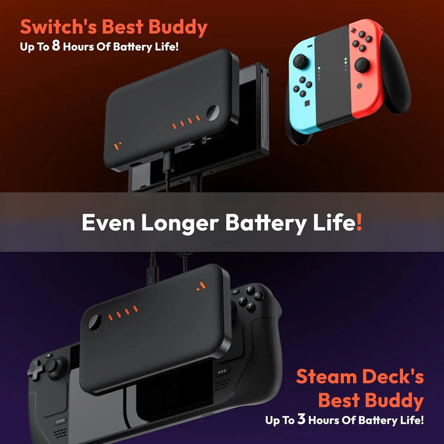 قفص الاتهام المحمول VITURE-Pro متوافق مع بلاي ستيشن ، البث التعاوني واللعب ، يدعم 2D ، محتوى 3D ، يناسب التبديل ، الألعاب المحمولة