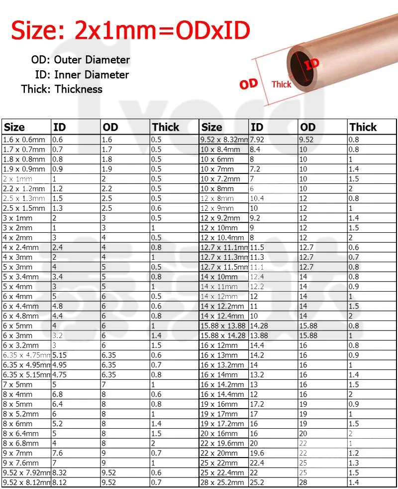 

1M-5M OD1.6-28mm Soft Coil Copper Tube T2 Red Copper Tubing Airs Conditioning Refrigeration Capillary Wire Pipes 2/3/4/6/8/10/12