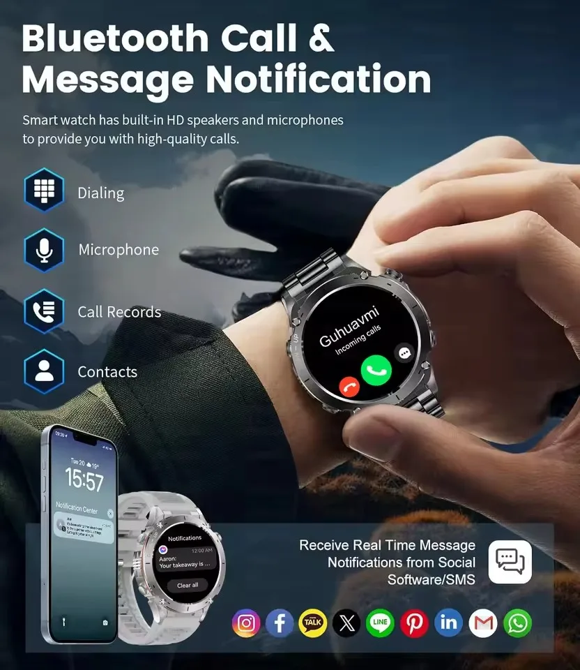 2025 新シャオ mi 男性軍事グレードスマートウォッチ GPS 10ATM 防水 LED 懐中電灯 730mAh バッテリー Bluetooth 通話スマートウォッチ