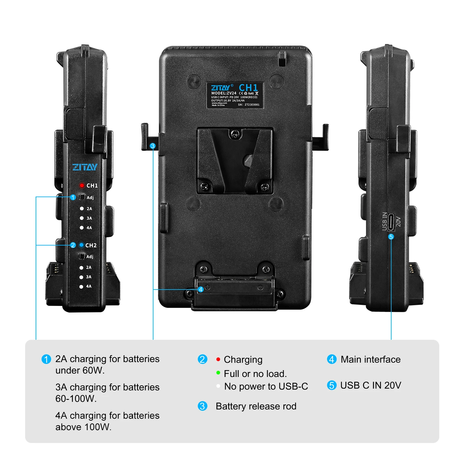 ZITAY Dual Channel V Port Lock Smart Battery Charger mit C Typ 100W Schnellladeadapter