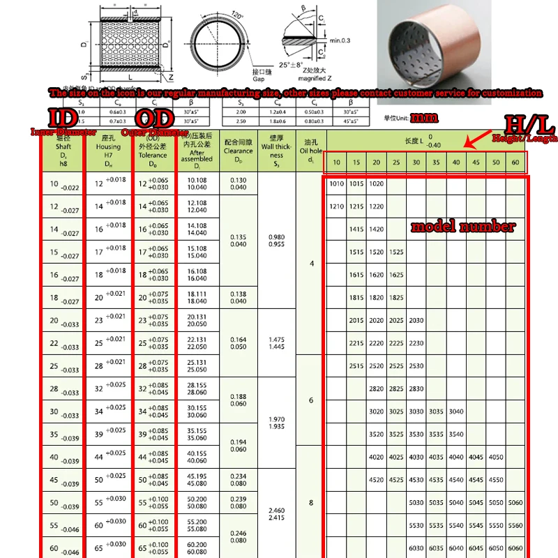 10pc inner diameter 30,35,40mm Bearing oil-free wear-resistant POM composite bushing with oil storage pit bronze bushing with