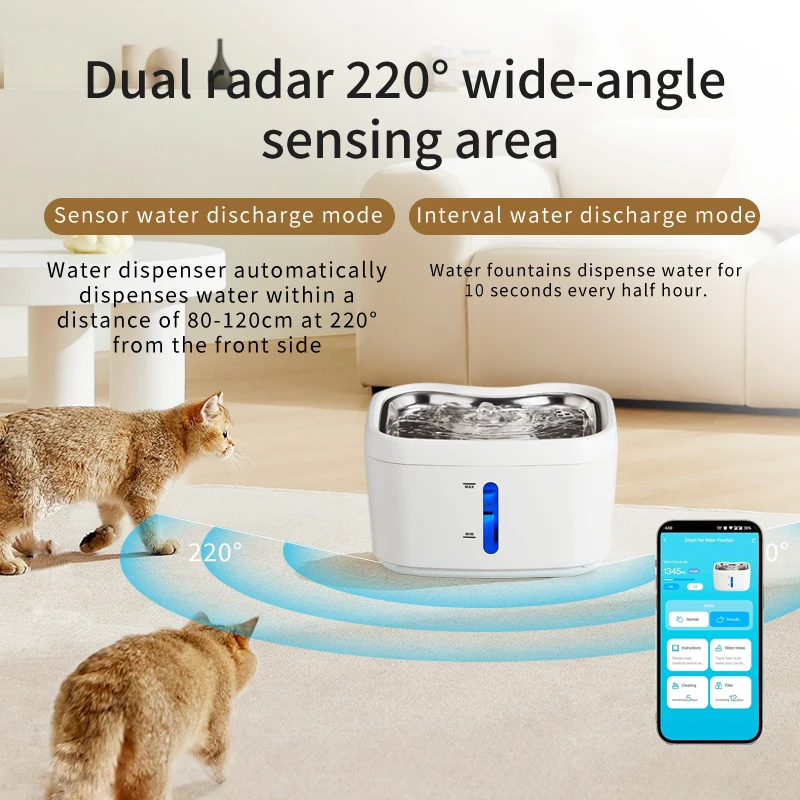 2.5L APP Controller 5V USB Automatic Cat Dog Water Quite Fountain Dog Water Dispenser Transparent Filter Smart Pet Drinking Bowl