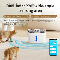 2.5L APP Controller 5V USB Automatic Cat Dog Water Quite Fountain Dog Water Dispenser Transparent Filter Smart Pet Drinking Bowl