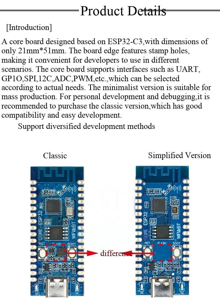 Das ESP32C3-Entwicklungsboard wird zur Überprüfung der Funktionen des ESP32C3-Chips verwendet. – Detail 2