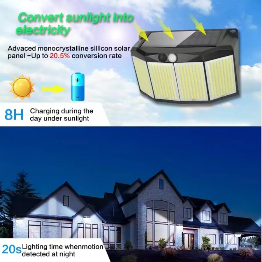 Superbright Outdoor Solar Lights, PIR Motion Sensor, impermeável, jardim, quintal, pátio, garagem, corredor, Villa, parede de luz, 3 modos, 576 LED