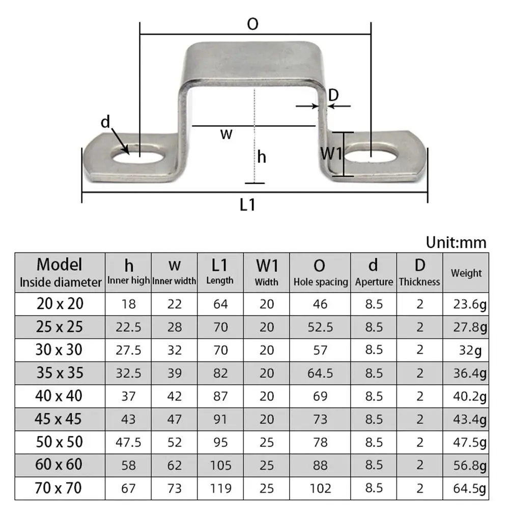 304 Stainless Steel U-shaped Thickened Square Rectangle M-shaped Horseback Tube Saddle Clip Buckle Throat Hoop Ohm Tube Card