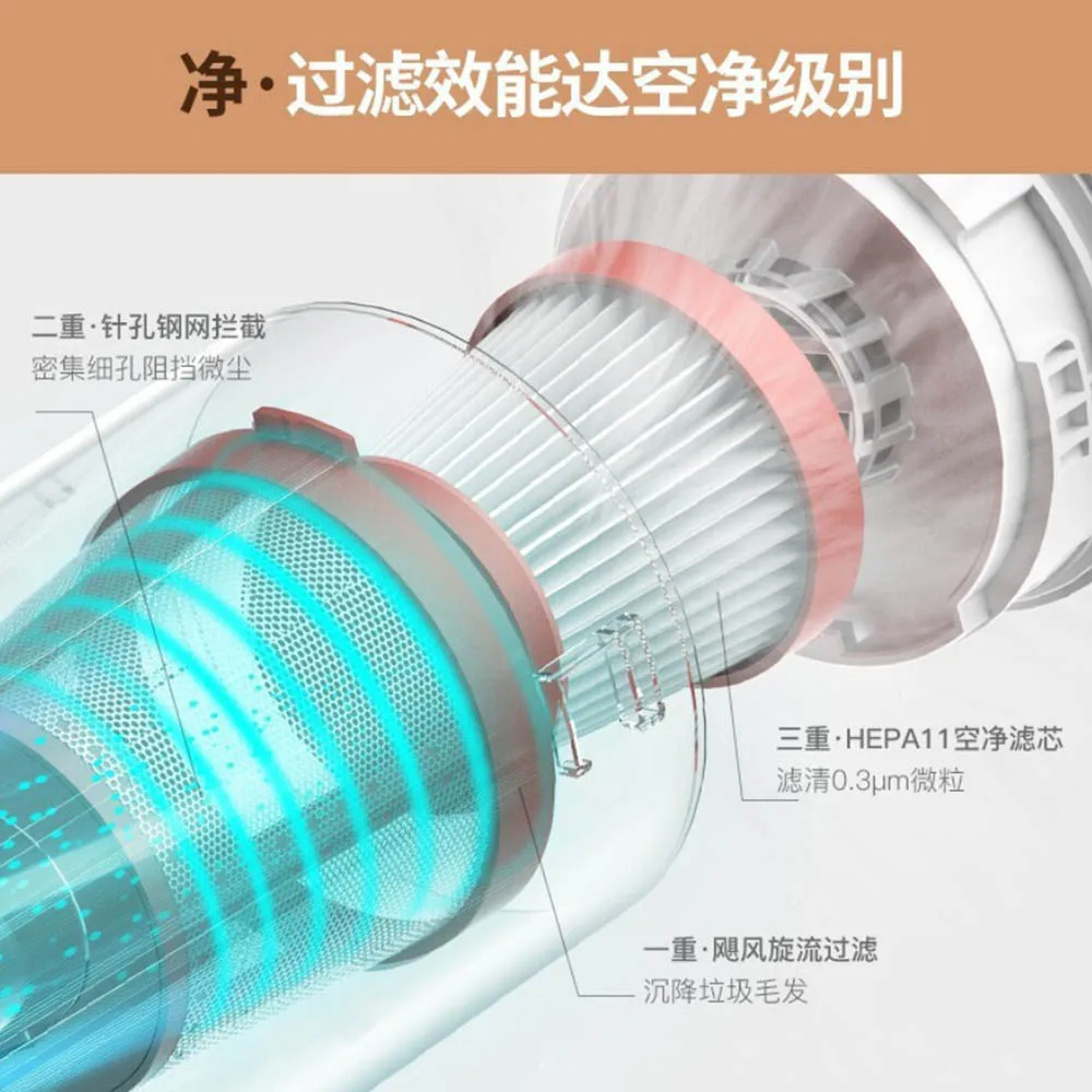 Filtro para xiaomi deerma vc01 aspirador de pó portátil acessórios filtro substituição coletor poeira portátil casa aspirador