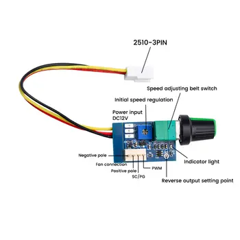 8 最佳銷售 速度控制 - №7
