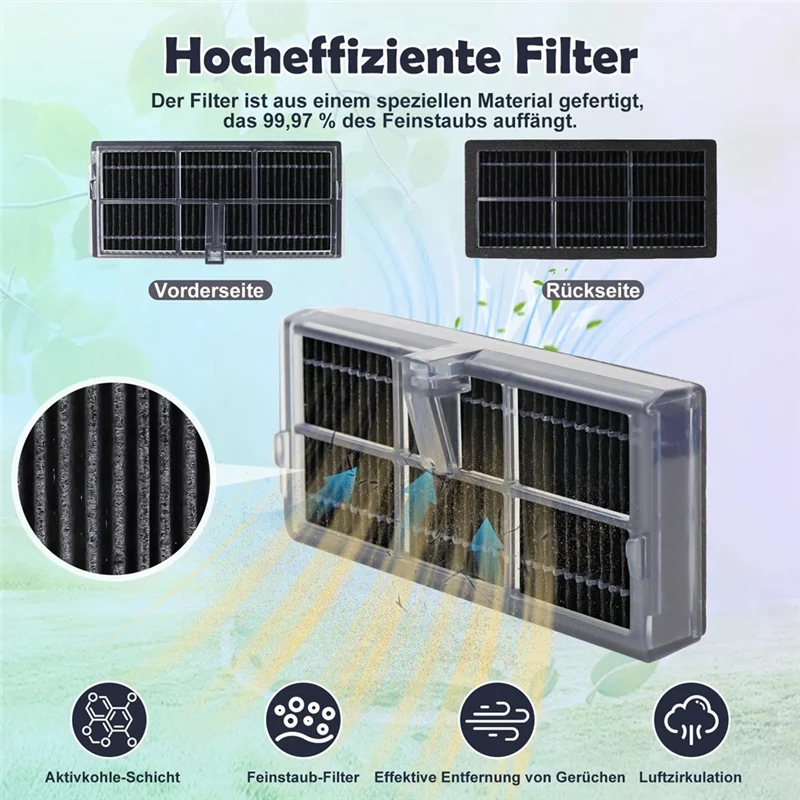 B90B-Accessory Replacement Compatible For Dreame X40 Ultra Complete / X40 Master Robot Vacuum Cleaner, Main Brush, Filters