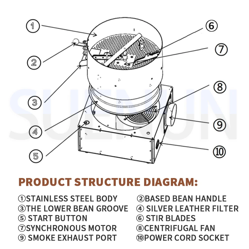 コーヒー豆クーラー電気コーヒー豆急速冷却機家庭用コーヒー豆クーラー豆をかき混ぜて煙を除去します