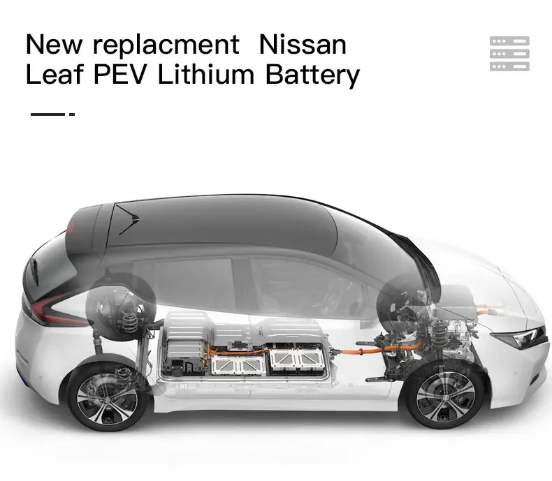 Nuova sostituzione del pacco batteria del modulo batteria Nissan Leaf con pacco batteria al litio da 40kwh con CAN Bridge