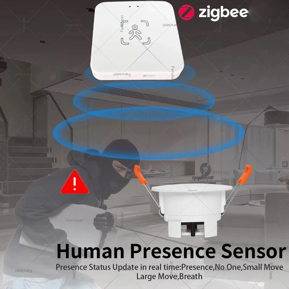 Zigbee 3.0 Sensor Kehadiran Manusia 24G Radar Mmwave Detektor dengan Pencahayaan Deteksi Jarak Sensor Gerak Mendukung Zigbee2mqtt