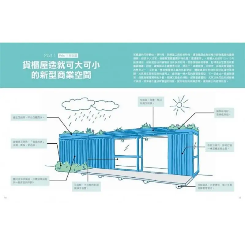 Illustrated Container Commercial Space Design  The First Comprehensive Analysis Of Container Houses In Taiwan Covering The Four