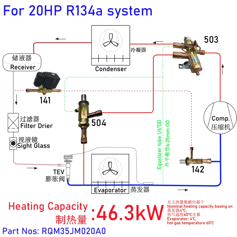 20HP powerful hot gas defroster of freezing tunnel in food processing keep evaporator at high level heat transfer efficiency