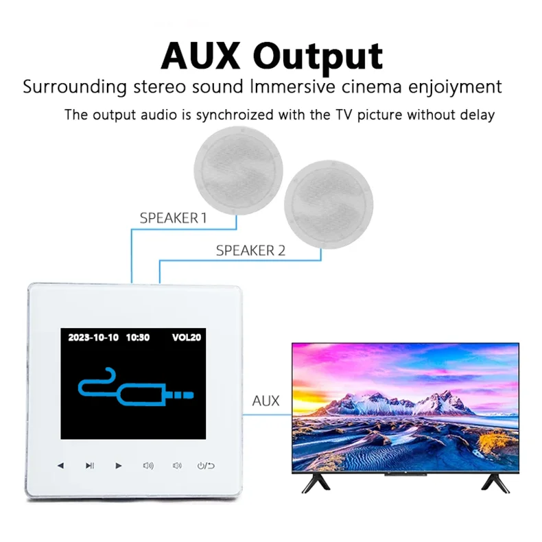 Mini Bluetooth-compatible 2.8 HD Screen Wall Amplifier Music Center Sound System TV Tablet Smart Digital Stereo FM AUX