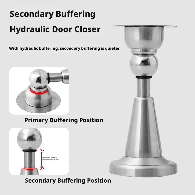 Home Use Floor Door Wedge Stopper, Bathroom Safety No-Drill Anti-Collision Wind-Resistant Hydraulic Buffer Door Holder