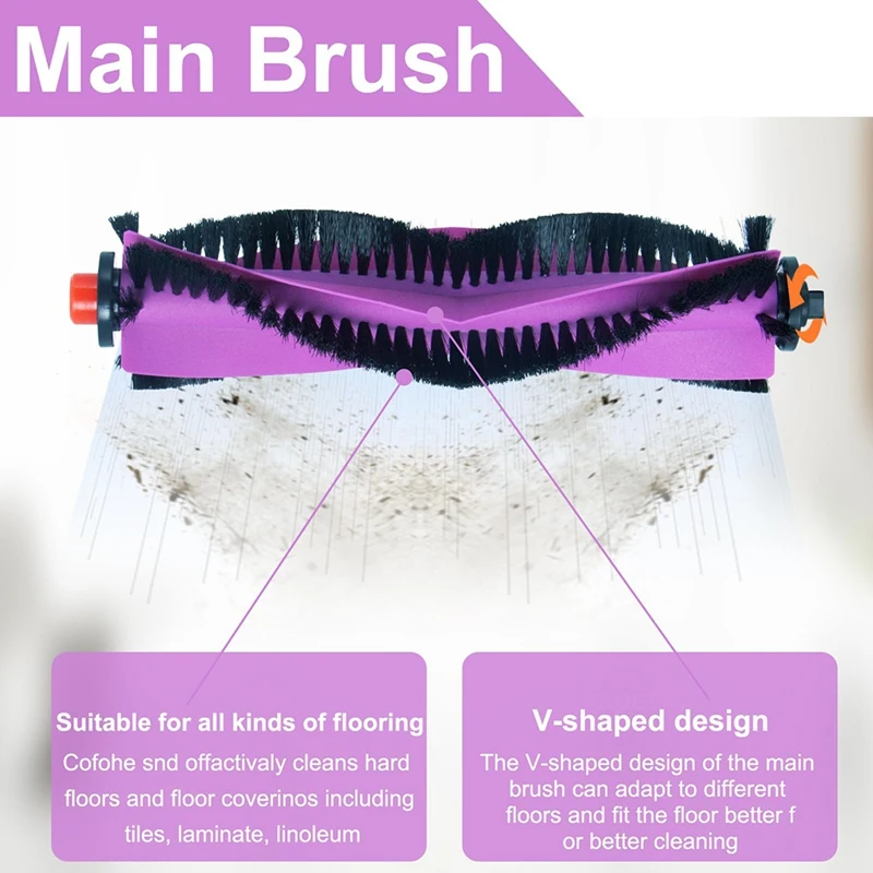 Compatible for J15 Max Ultra Spare Parts Accessories Main Brush HEPA Filter Mop Cloth Dust Bag-A009 view 6