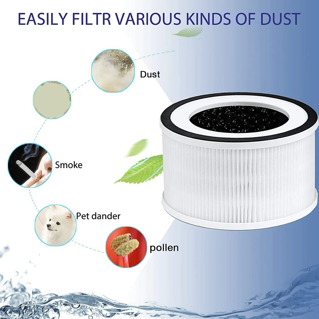 Filtro HEPA verdadero de repuesto Compatible con purificador de aire Afloia Fillo/Halo/Allo, accesorios de filtración de 3 etapas