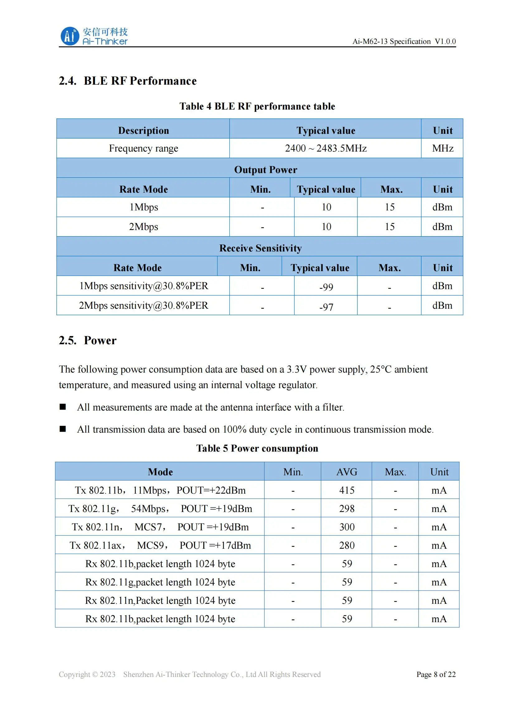 Ai-M62-12F Ai-M62-13 Ai-M62-M2-I Ai-M62-32S Kit Ai-M62-CBS Ai-M62-13U M2 M01L I WiFi 6 Bluetooth-c Ble 5,3 Wireless Modul Board – Detail 6